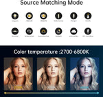 GVM PRO SD200B Bi-Color LED Light Kit (w/ Lantern Softbox)