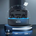 BOYA BOYAMIC 2.4GHz Wireless Microphone System