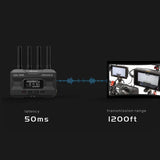 Accsoon CineView SE Multi-Spectrum Wireless Video Transmitter