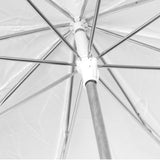 Godox 37" / 94cm White Folded Diffuser Soft Umbrella AD-S5 for Godox Witstro AD200 AD180 AD360 AD360II Flash Speedlite